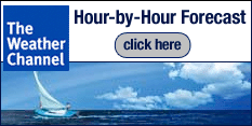 Hour by Hour Forecast